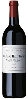 Chateau Haut-Bailly Pessac Leognan