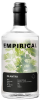 Empirical Cilantro