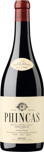 Bhilar Rioja "Phincas" Bhilar Rioja "Phincas"